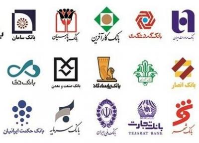 آشنایی بهتر با سند چک؛ چگونه از این سند اقتصادی استفاده کنیم؟